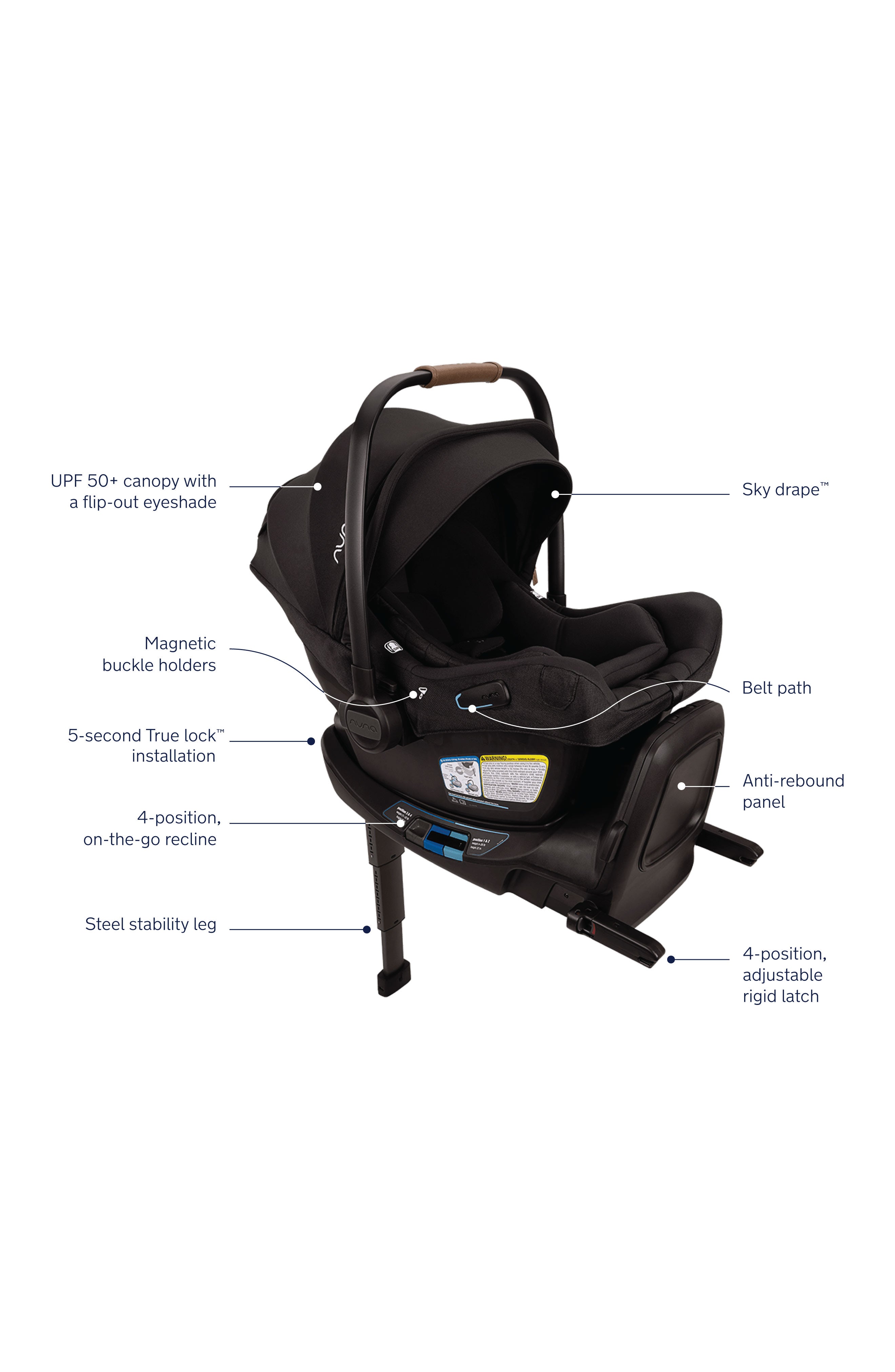britax ultra base Nuna PIPA Aire RX Infant Car Seat + RELX Base
