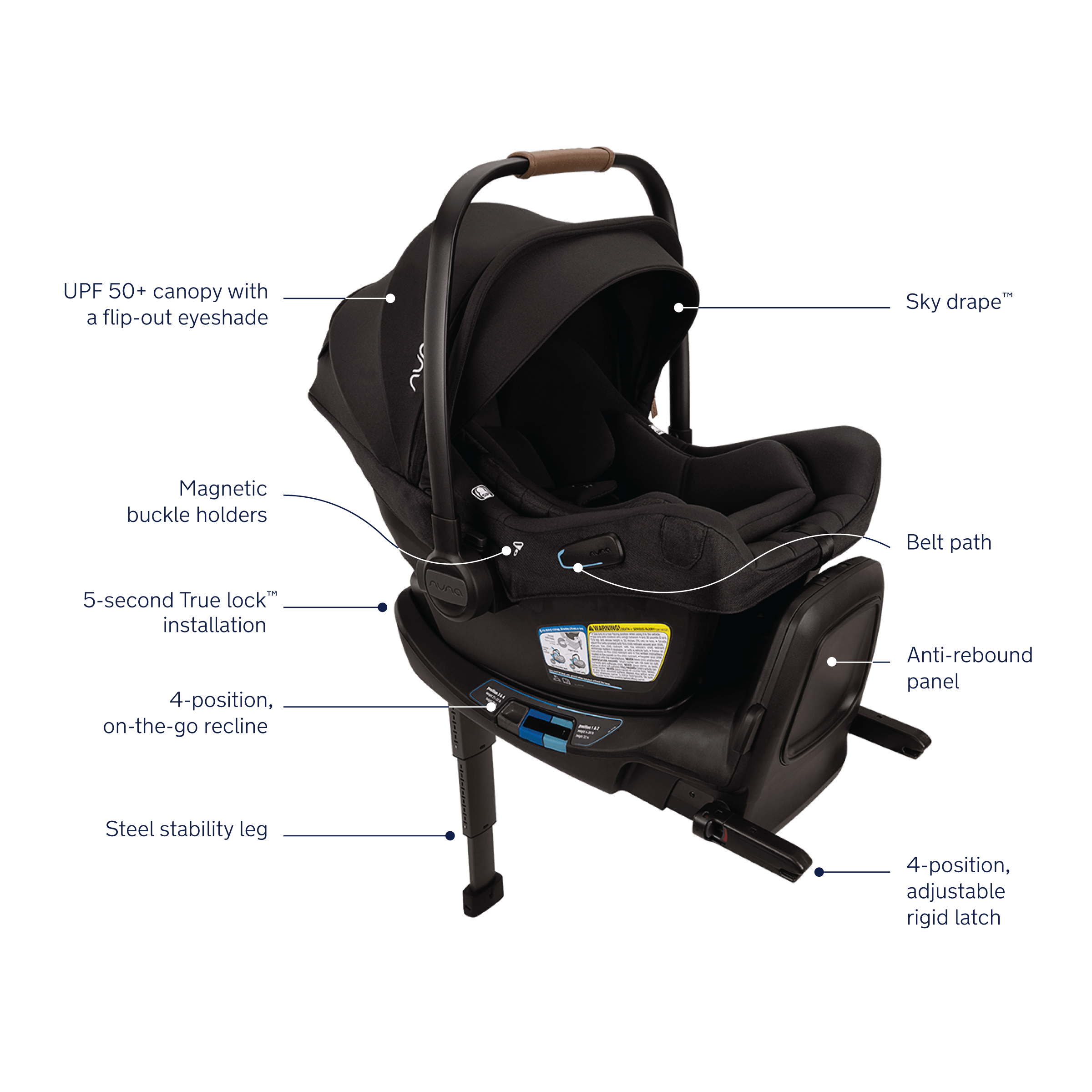 pipa™ aire rx + pipa relx base