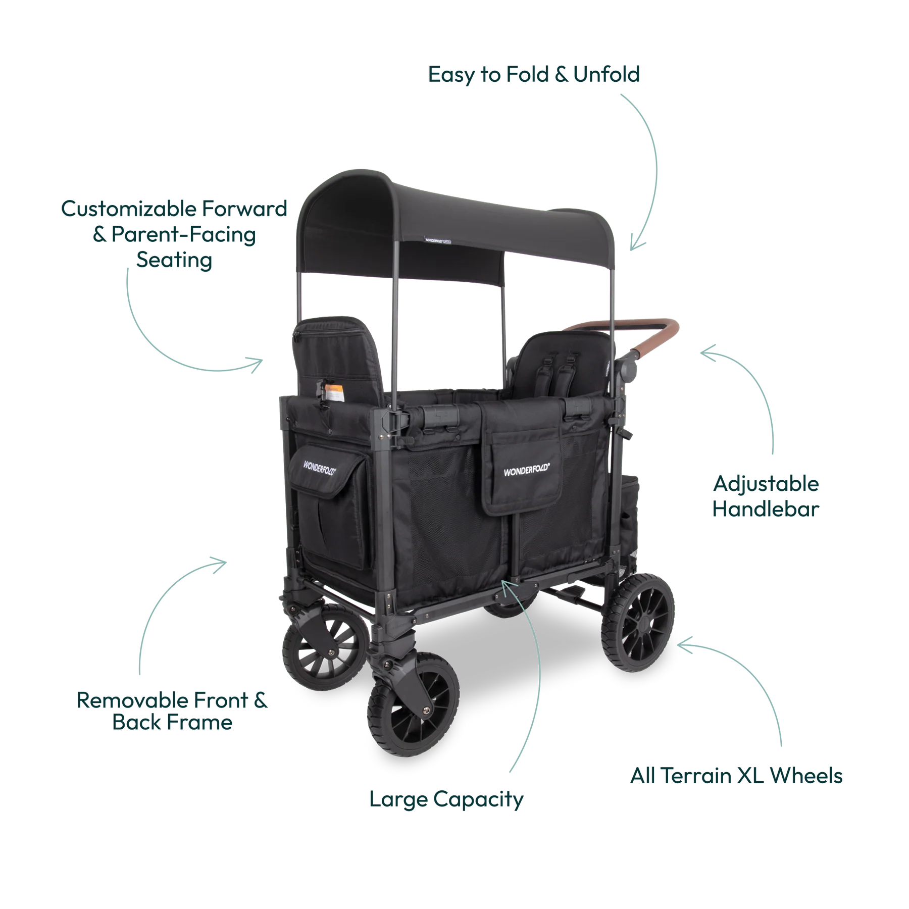 W2 Luxe Pro Double Seater Stroller Wagon
