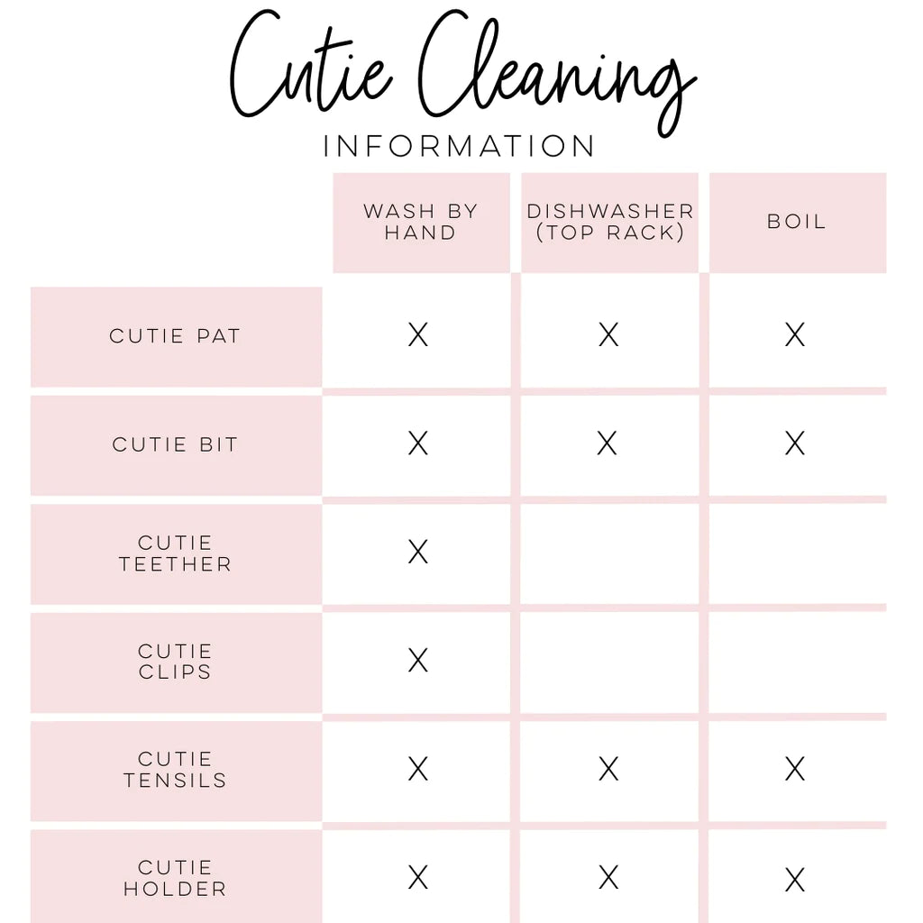 Ryan and Rose - Cutie PAT Flat Pacifier Teether