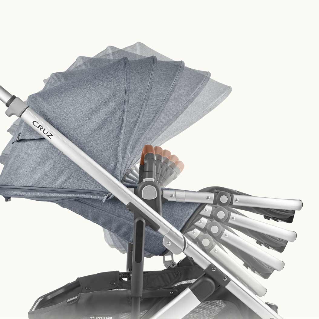 CRUZ V2 Stroller