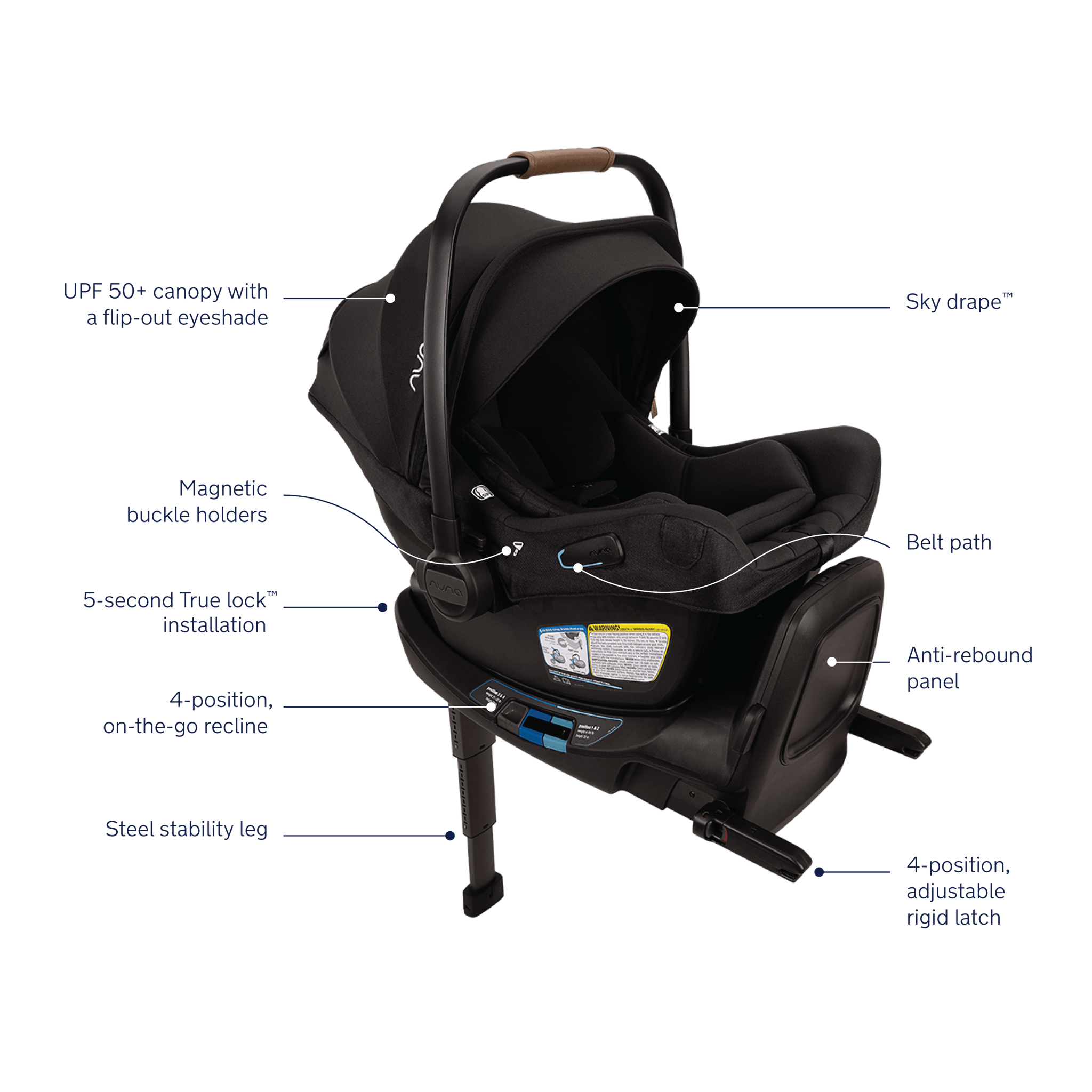 Nuna PIPA Aire RX – Ultra-Light Infant Car Seat with RELX Base