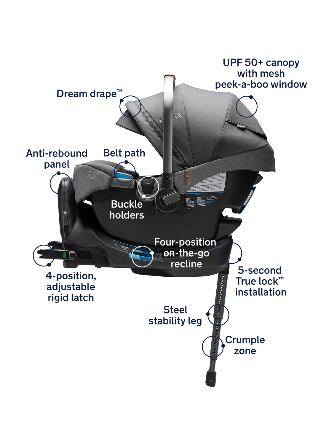 pipa™ rx + pipa relx base