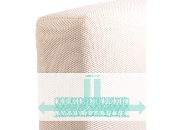 satara-home-naturepedic-organic-breathable-2-stage-chemical-free-crib-mattress-materials-detail-image