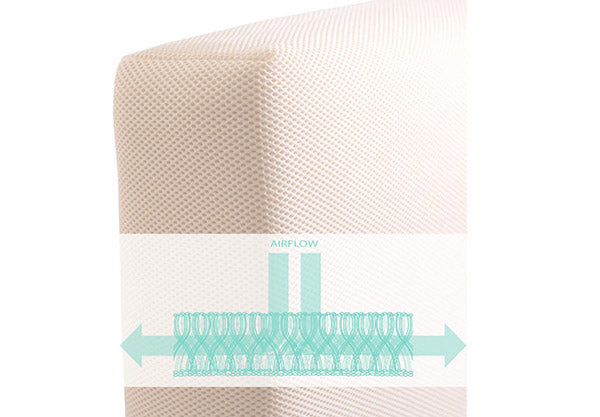 Organic Baby Bedding: What are the best waterproof crib mattress pads? -  Satara Home and Baby